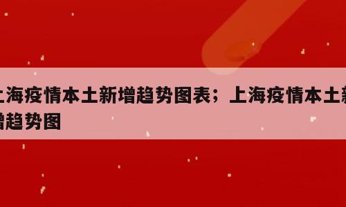 上海疫情本土新增趋势图表；上海疫情本土新增趋势图