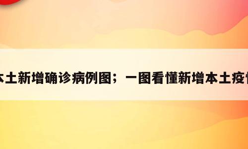 本土新增确诊病例图；一图看懂新增本土疫情