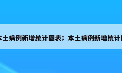 本土病例新增统计图表；本土病例新增统计图