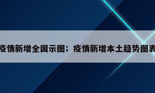疫情新增全国示图；疫情新增本土趋势图表