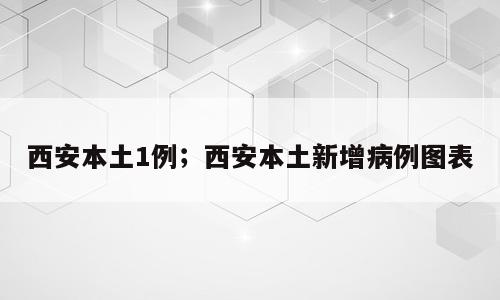 西安本土1例；西安本土新增病例图表