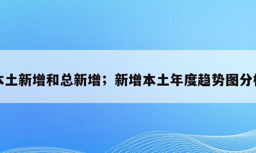 本土新增和总新增；新增本土年度趋势图分析