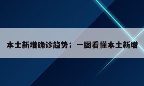本土新增确诊趋势；一图看懂本土新增