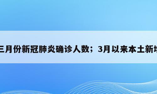 三月份新冠肺炎确诊人数；3月以来本土新增