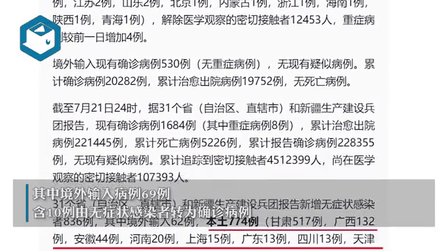 31省区市本土零新增尛(31省区市新增本土925)