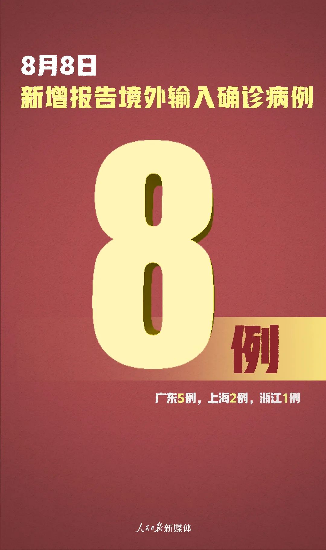 东丽区新增本土确诊1例(东丽区新增本土确诊1例是哪里的)