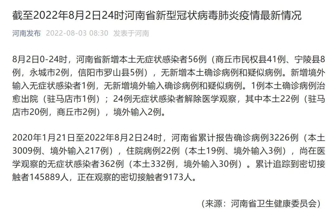 关于罗山新增本土无症状5例的信息