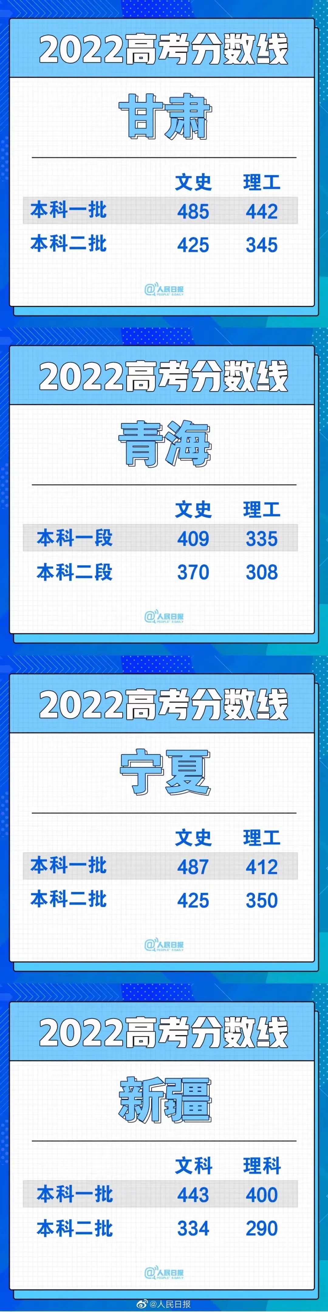 广东昨日新增本土309(广东昨日新增本土确诊病例3例 均为湛江报告)