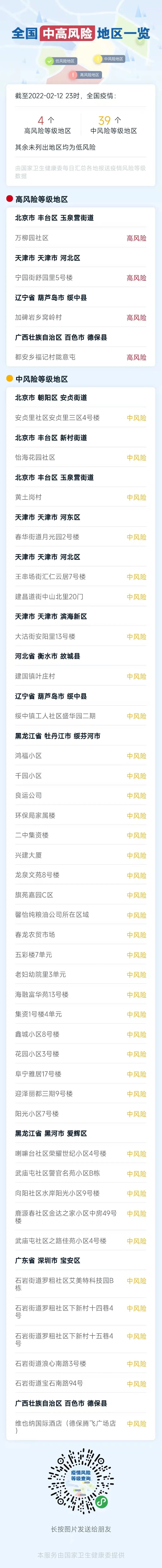太湖本土新增病例详情表(太湖本土新增病例详情表格)