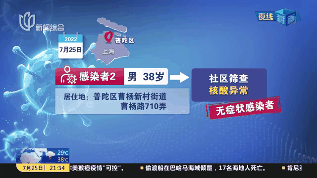 上海本土新增破两万(上海新增2本地确诊原因)