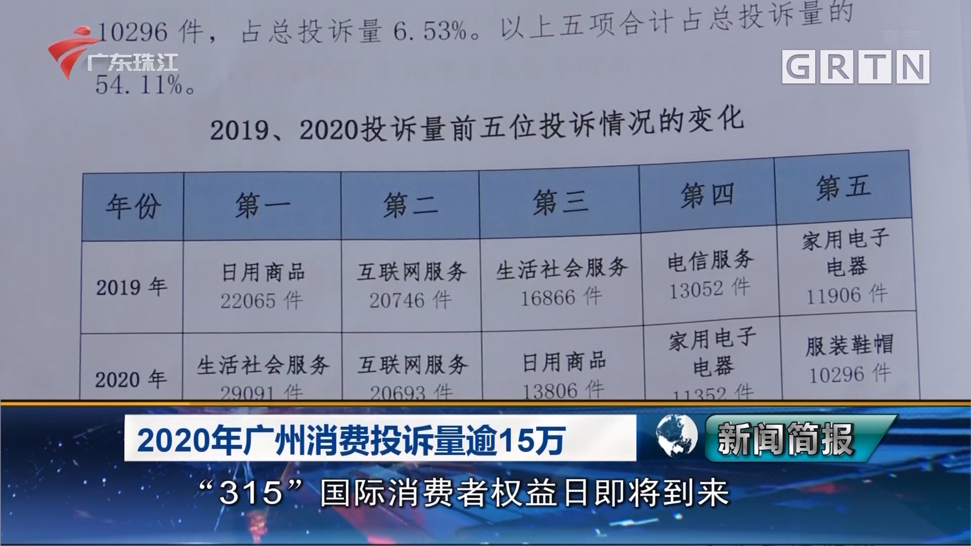 靖州本土新增多少例病例(靖州本土新增多少例病例了)