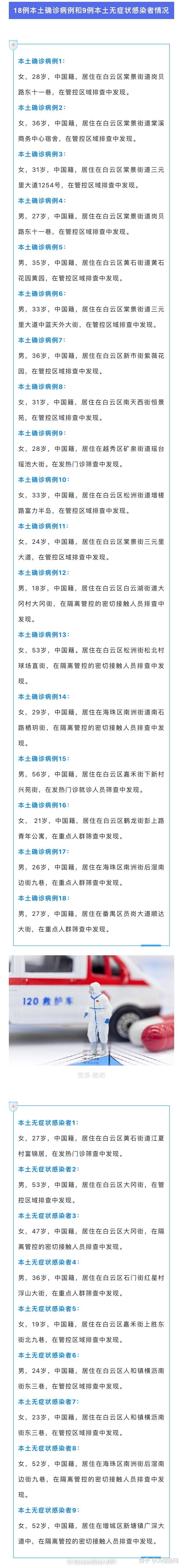 广东新增本土4例确诊(全国新增本土病例最新消息)