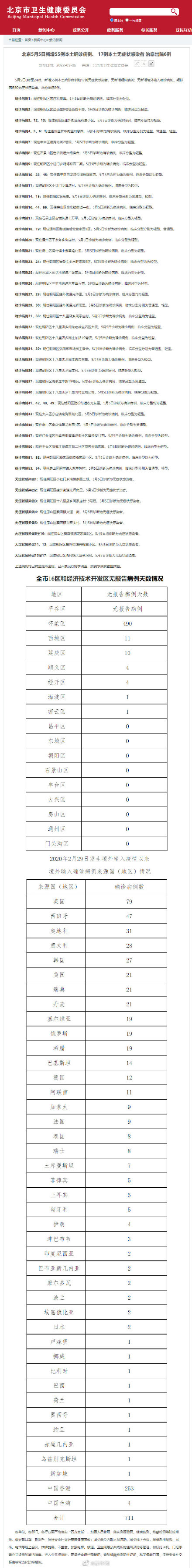 新增本土确诊6例无症状(新增本土无症状感染者2例)