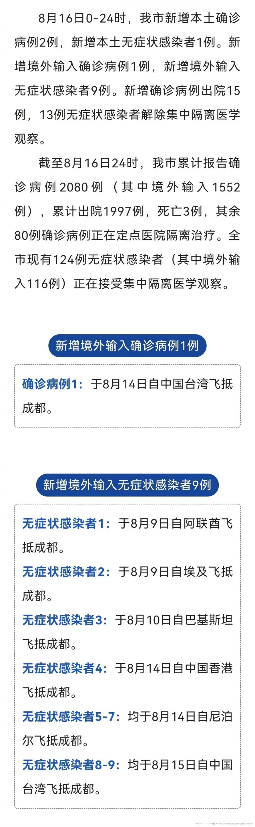 本土新增8例都是哪的(本土新增8例都是哪的病例)