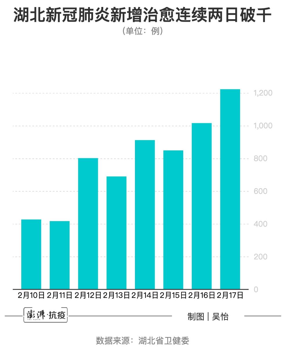 单日本土新增再破两万(日本单日新增新冠确诊病例首超6000例)