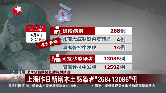 关于上海又新增2例本土病例的信息