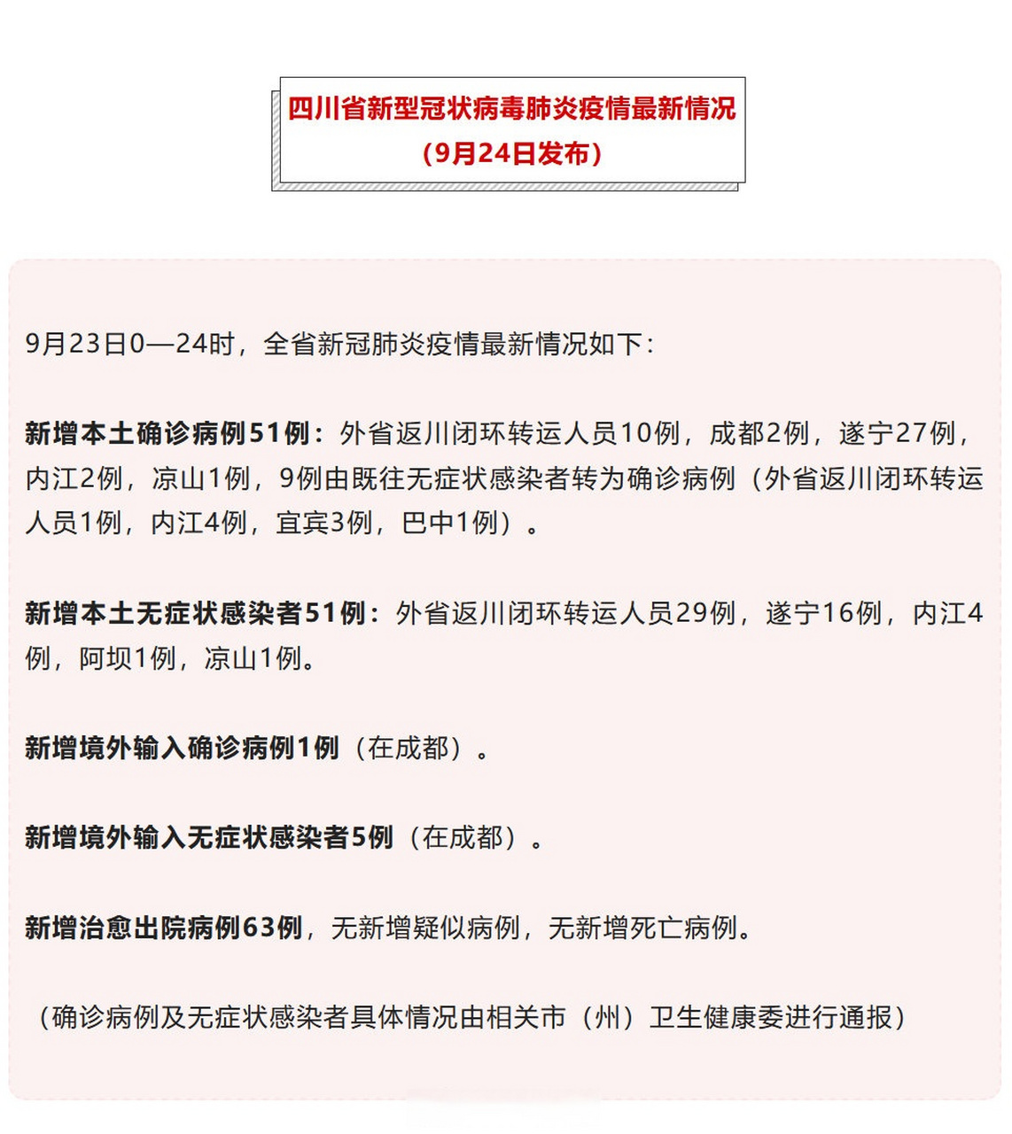 9月2日本土新增(9月2日本土新增病例)
