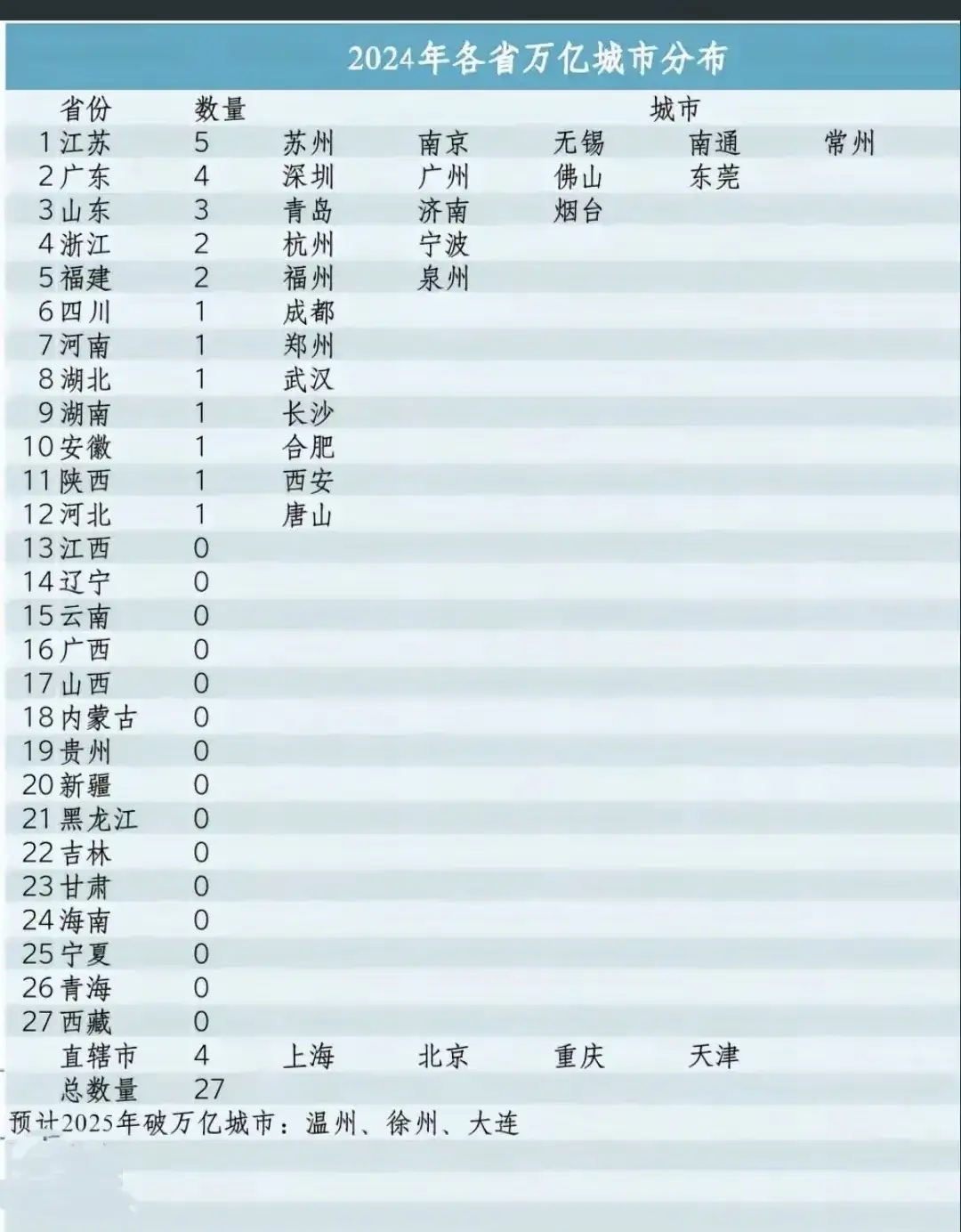 河北新增本土229例(河北新增本土51例详情)