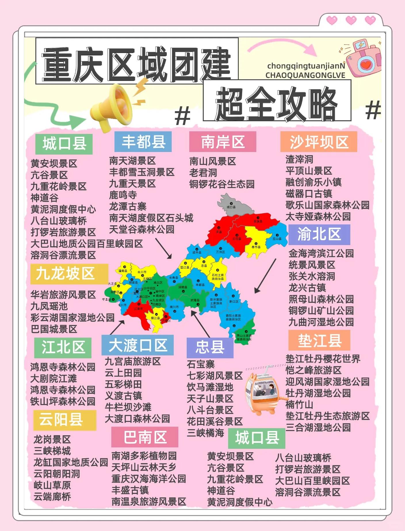 重庆新增本土活动轨迹图(重庆新增本土活动轨迹图片)