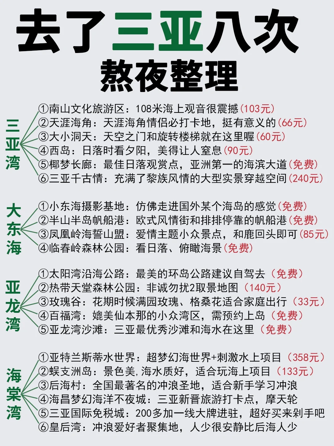 三亚有本土新增吗(三亚有无新增新型冠状病毒感染者)