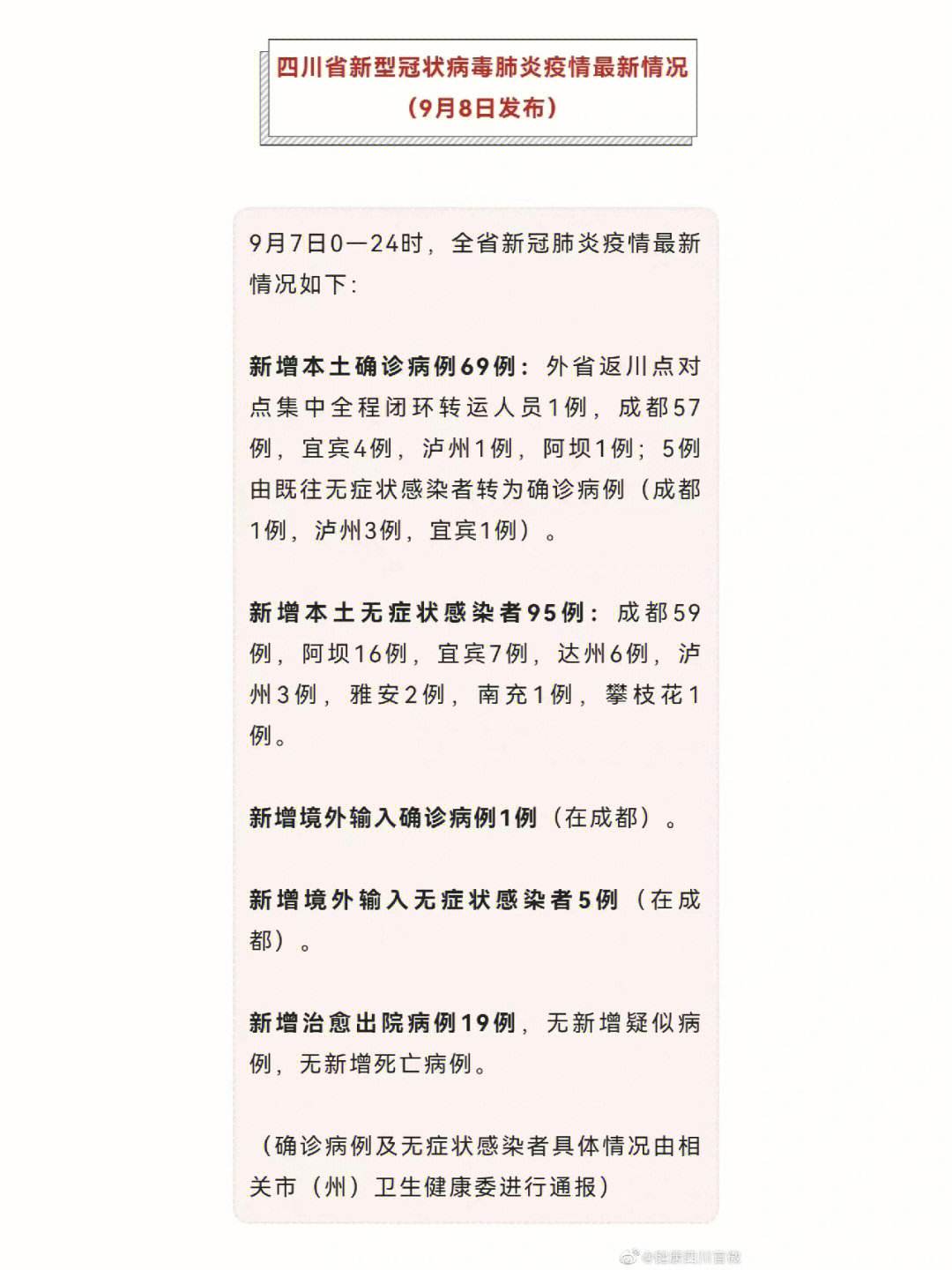 贵州无新增本土确诊几例(贵州新增无症状感染者1例)