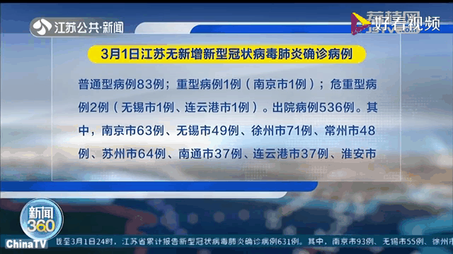 江苏新增本土人数多少万(江苏省份新增本土确诊30例)