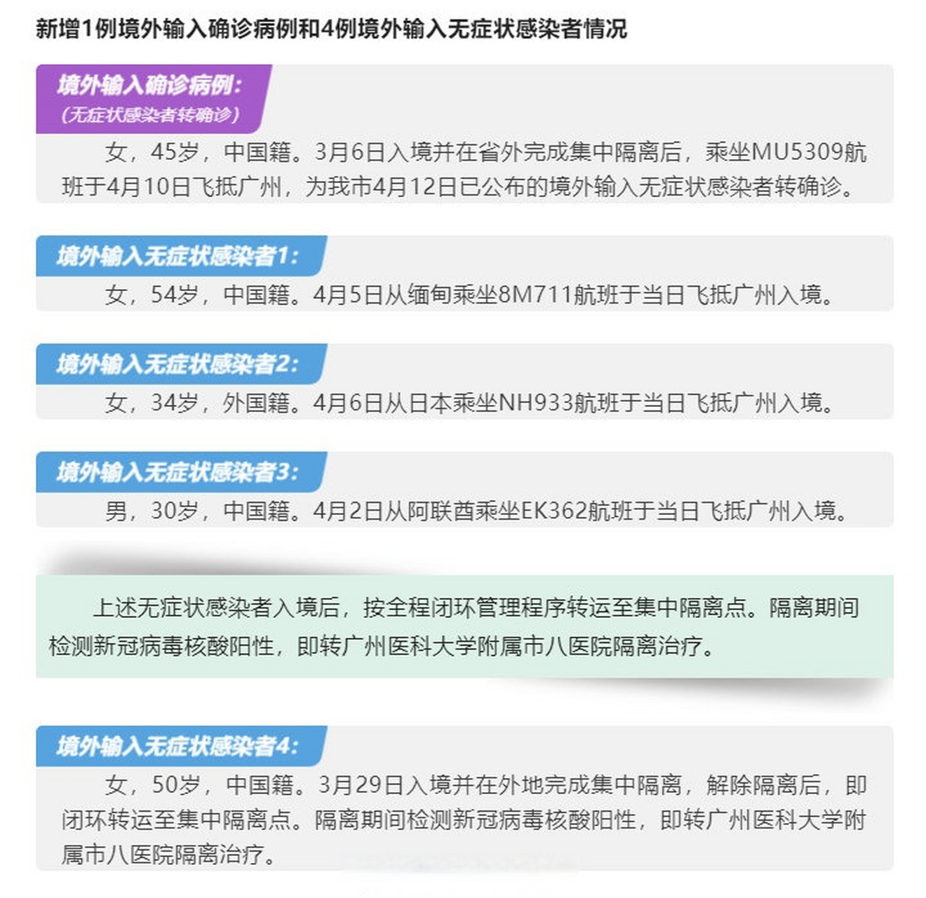 本土19例新增确诊病例(本土19例新增确诊病例是哪里的)