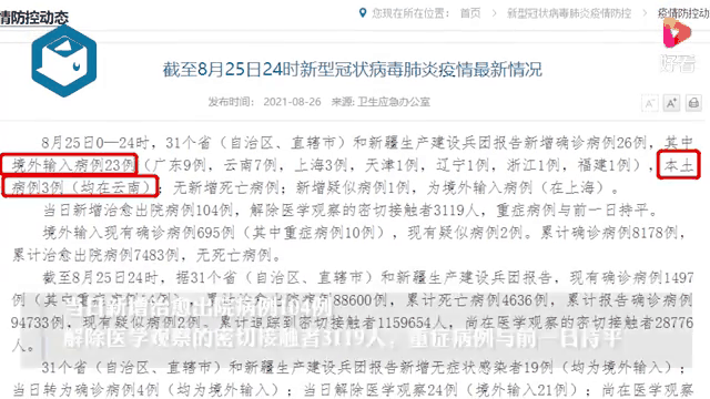 31省区市无新增本土确诊病例877t(31省区市新增确诊42例 无症状38例)