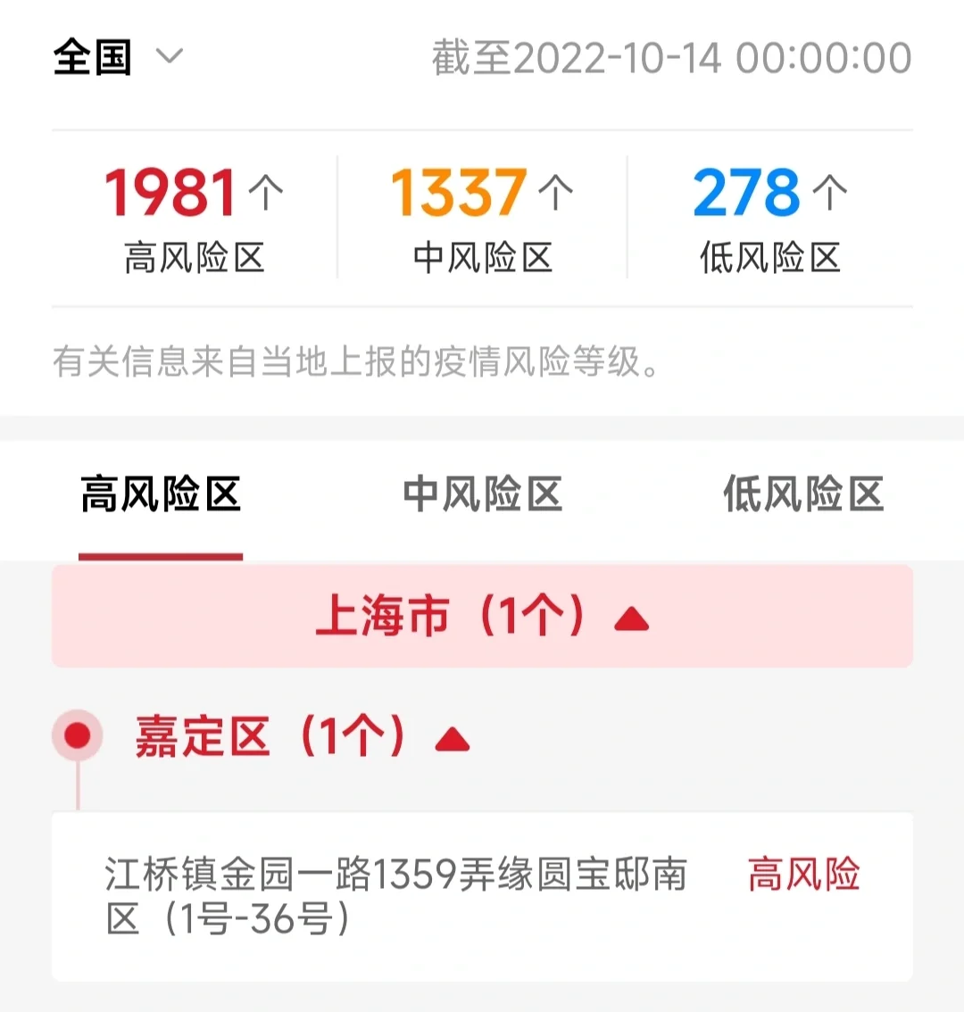 上海新增本土高风险区域(上海新冠病毒高风险地区有哪些)