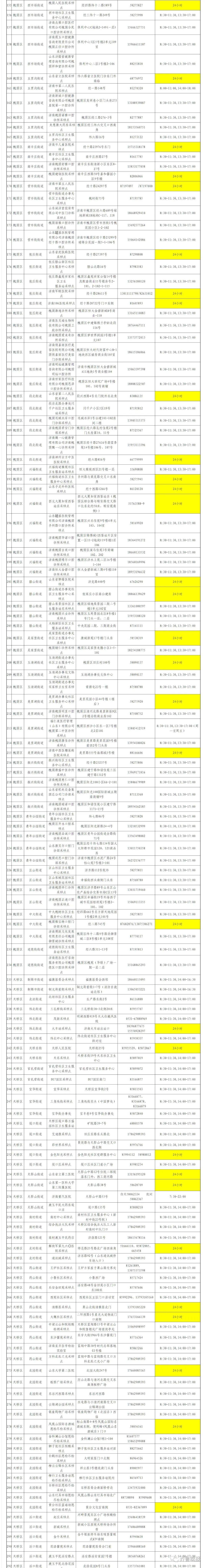 新增一例本土调整风险的简单介绍