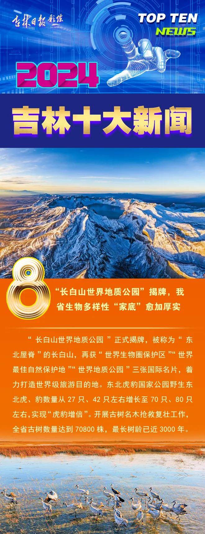 吉林省新增本土119(吉林省新增本土119例病例)