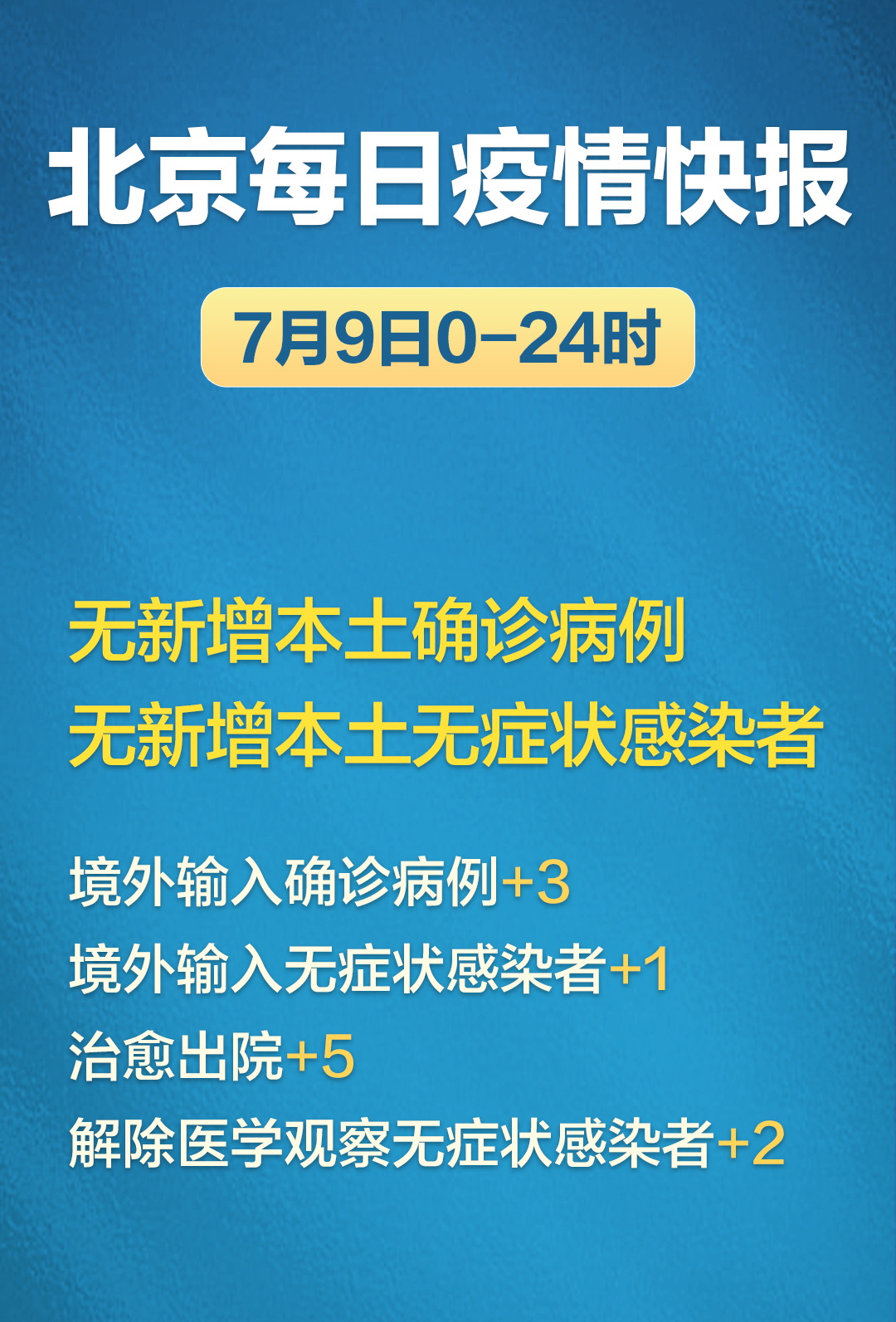 北京房山昨日新增本土(北京房山区发现1例新型肺炎行程)