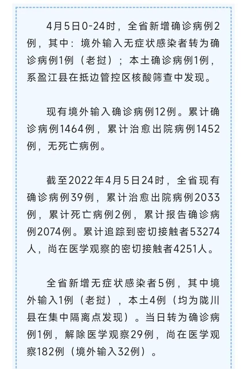 云南新增本土确诊病例8(云南新增本土确诊病例8例个人观点)