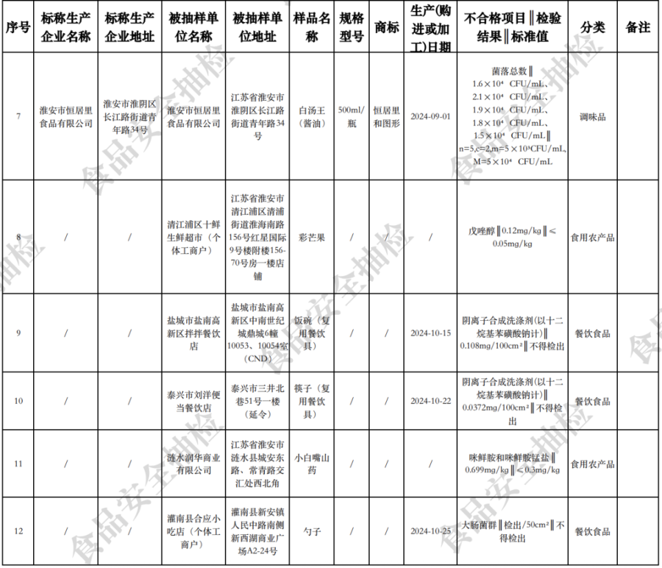 常州新增本土无症状一例(常州新增1例无症状感染者)