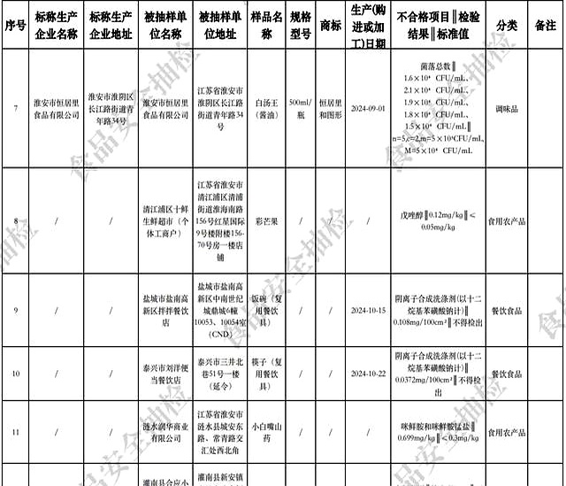 常州新增本土无症状一例(常州新增1例无症状感染者)
