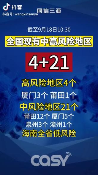 莆田市新增4例本土确诊(莆田新增本土确诊病例15例 详情公布)