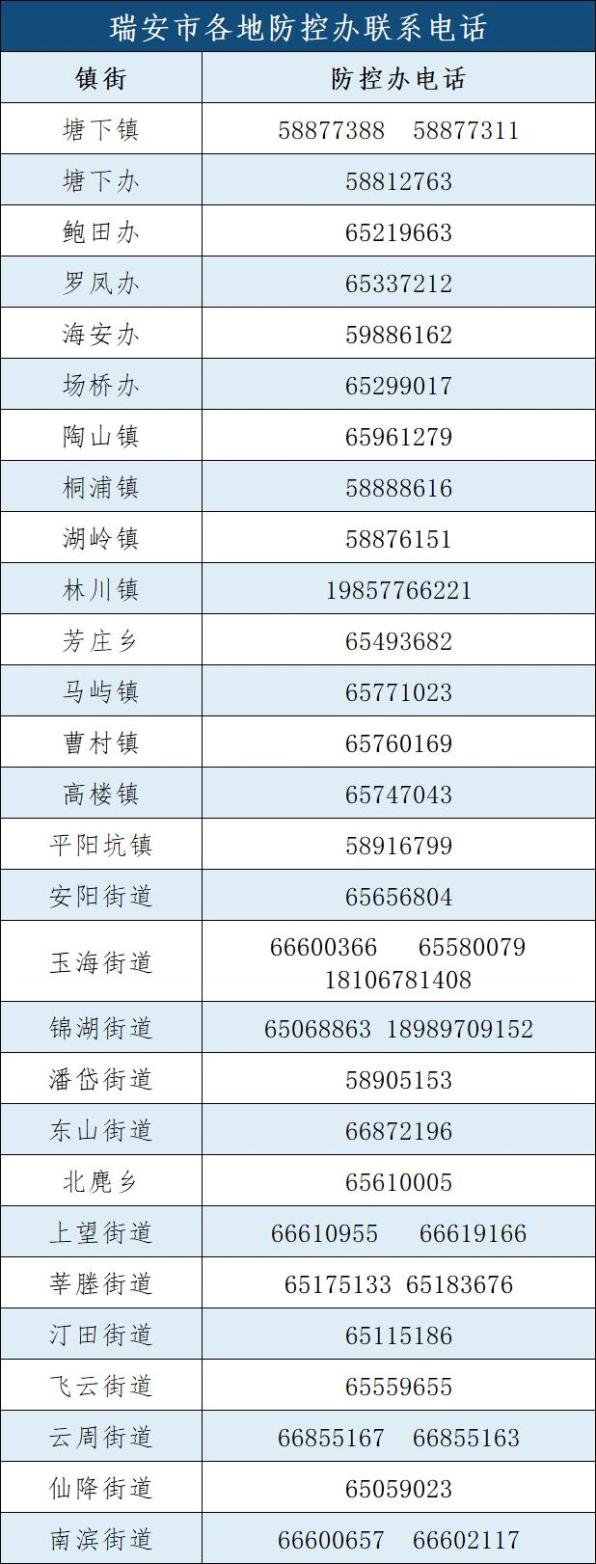 昆山本土新增人员轨迹(昆山本土新增人员轨迹图)