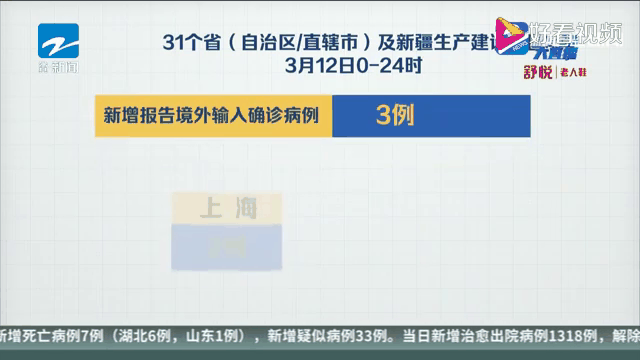 31省区市新增本土确诊70例d(31省区市新增确诊17例本土2例)