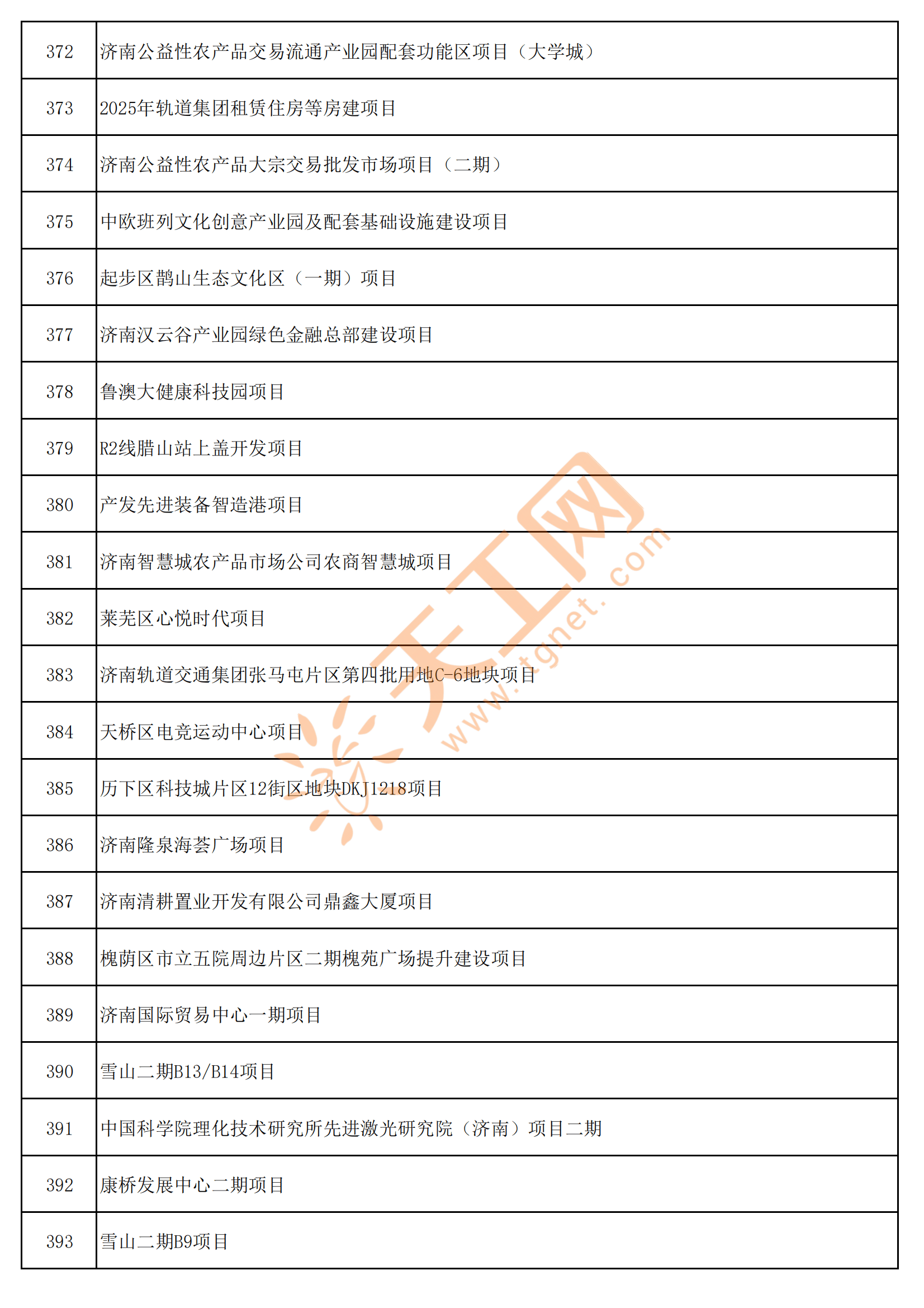 山东省新增本土确诊9例(山东省本地新增确诊病例1例)