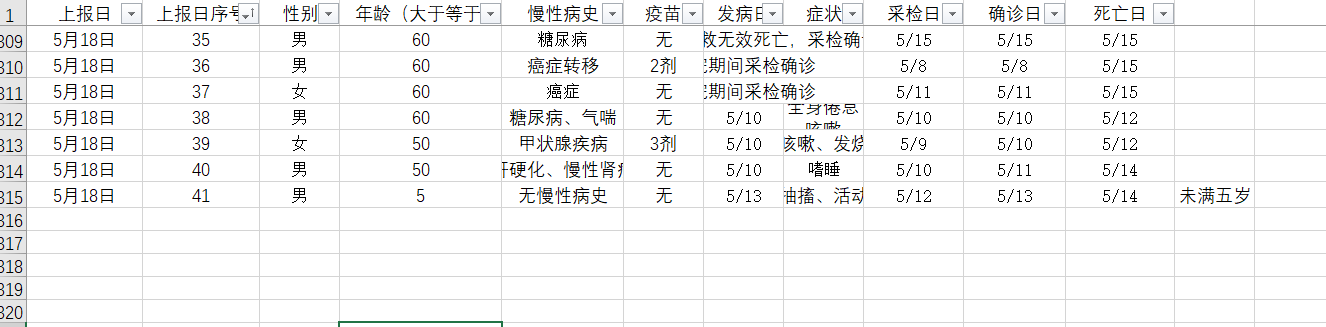 10月18日本土新增(10月8日本土疫情最新消息)
