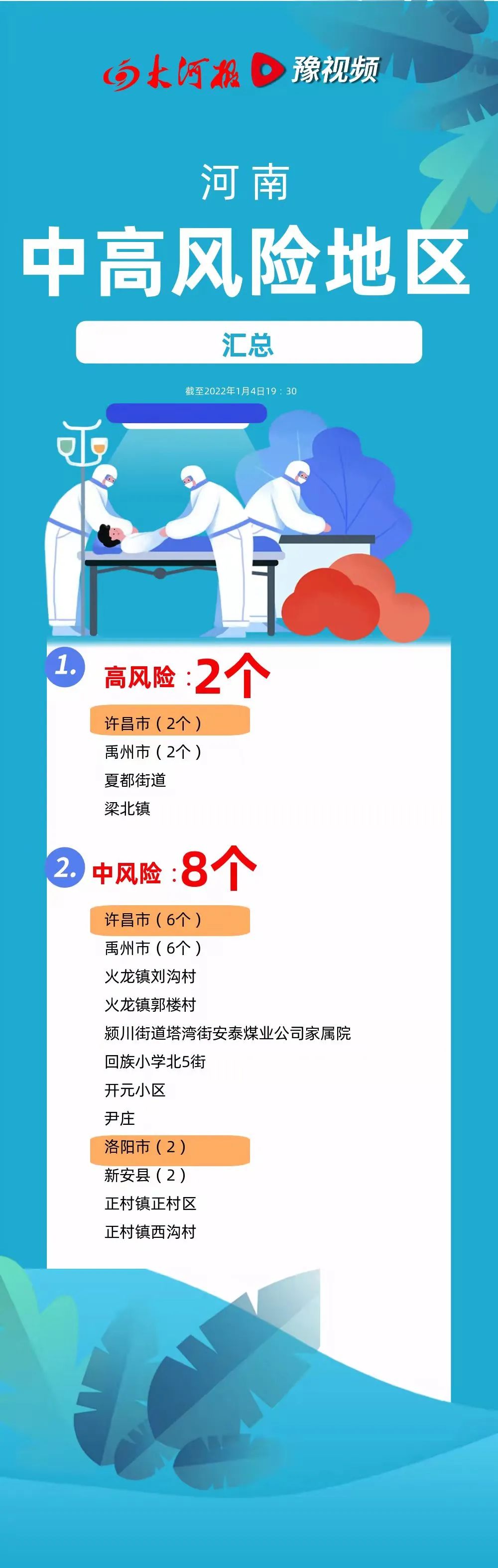 航空港区新增本土无症状(航空港区确诊病例行动轨迹)