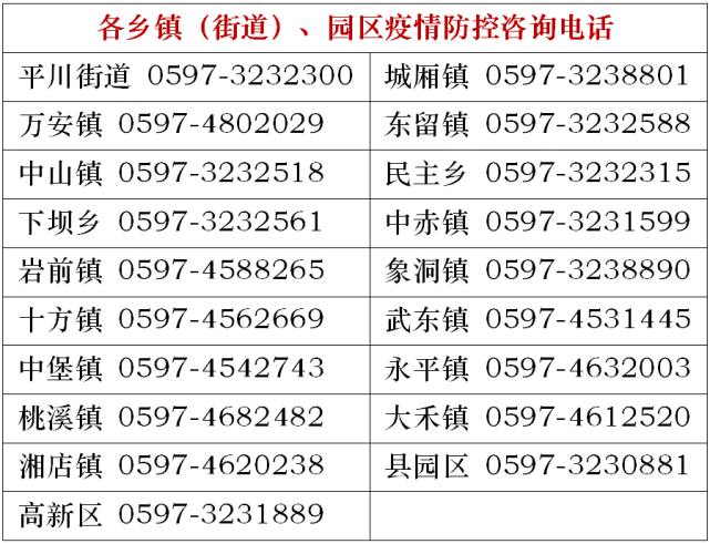 辽宁省新增本土病历通告(辽宁省新增1例本土确诊病例轨迹)