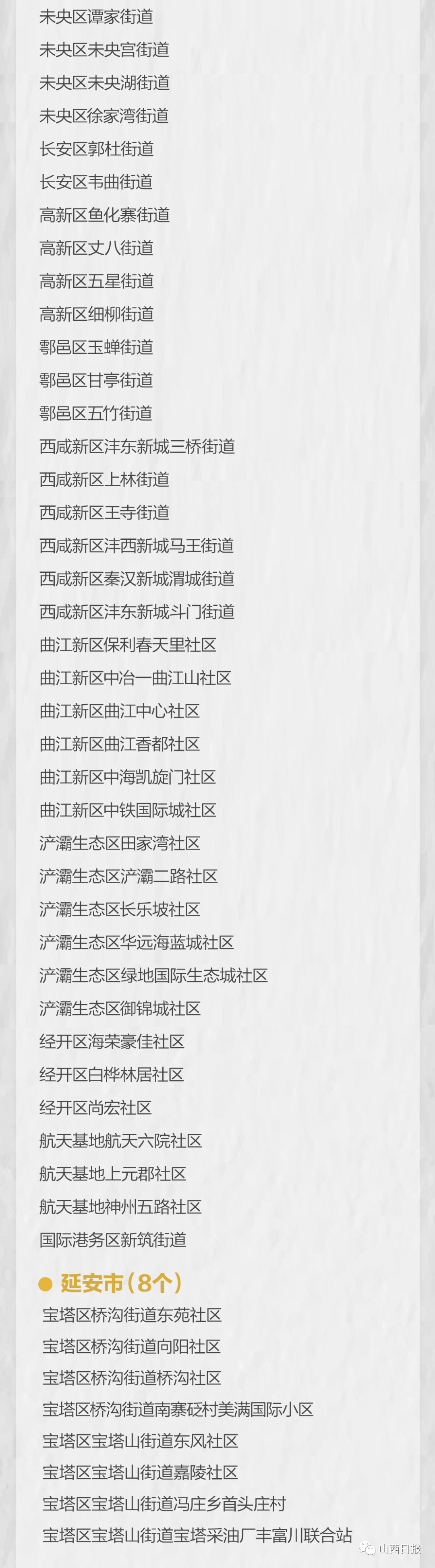 山西省新增本土71例(山西新增确诊病例323例)