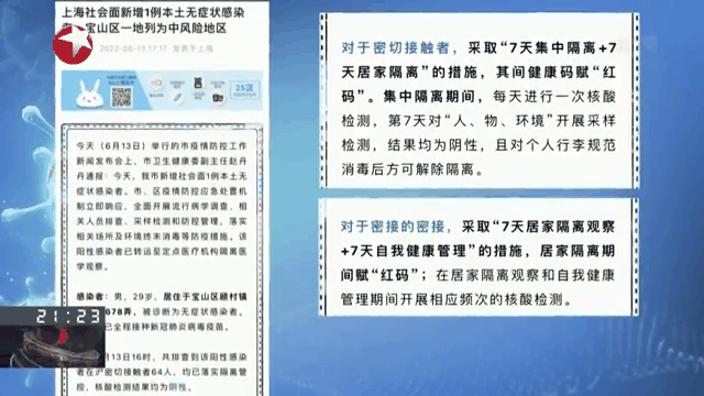 上海今日本土零新增(上海本土零新增多少天了)