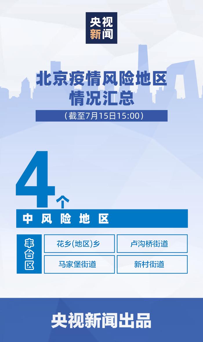 最新昨日广东本土零新增(广东昨日无新增本土确诊病例和本土无症状感染者)