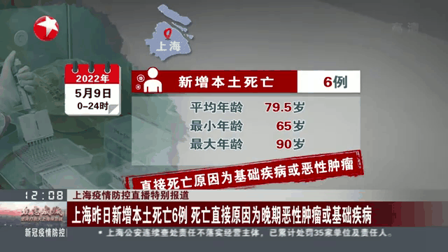 上海新增本土死亡48例的简单介绍