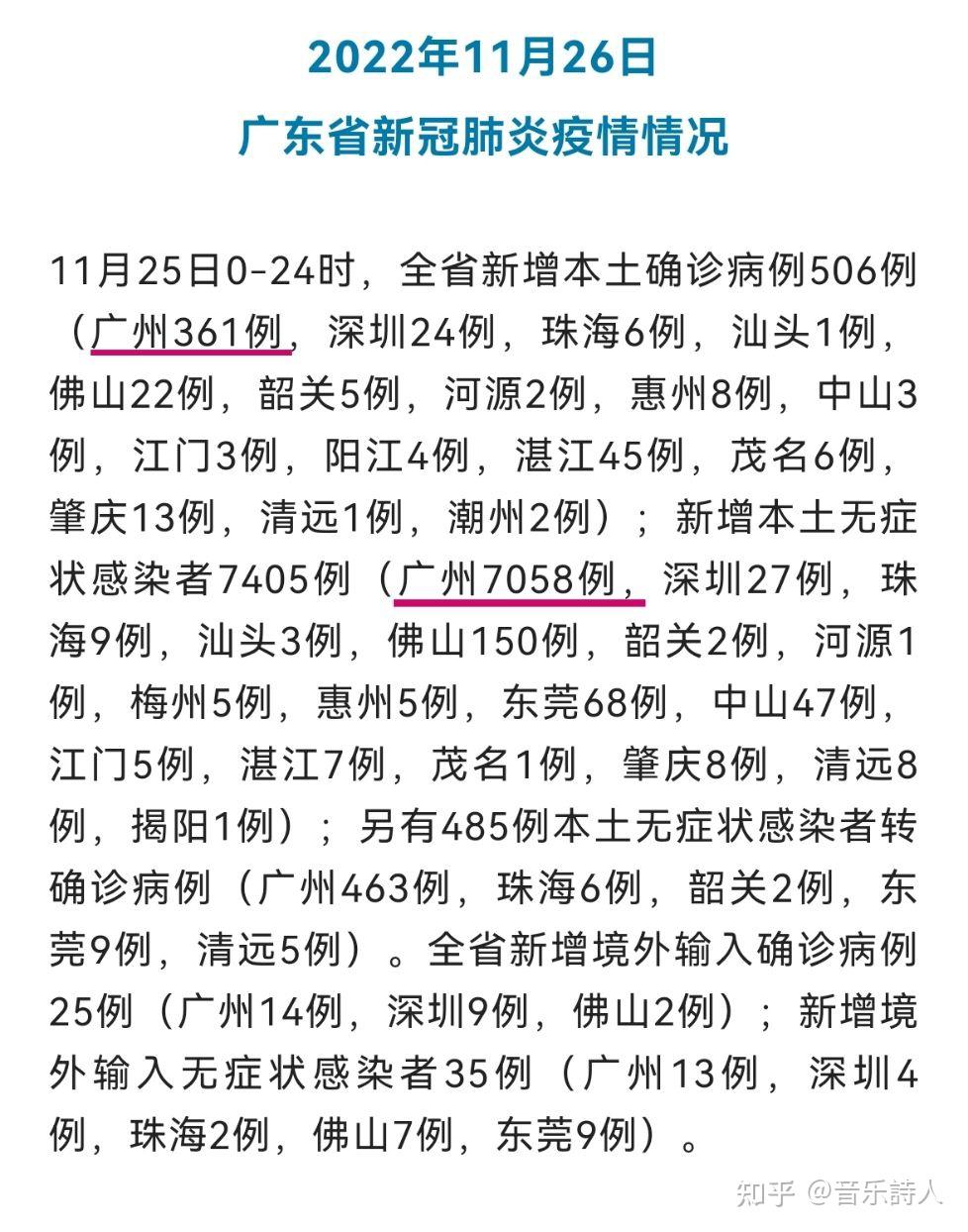 广东本土无新增多少天(广东无新增本土确诊病例1)