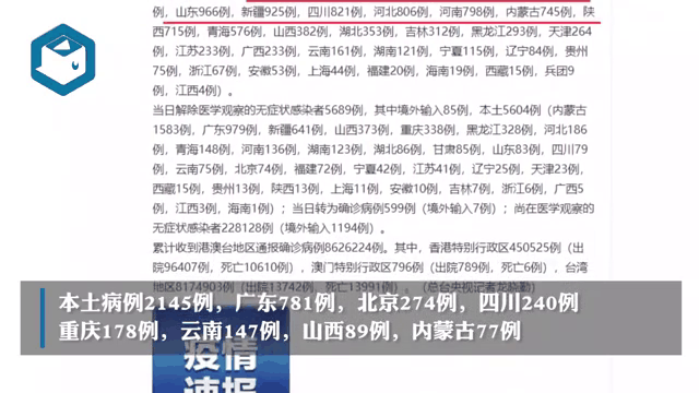 本土新增确诊病例湖北(湖北新增确诊病例活动轨迹)