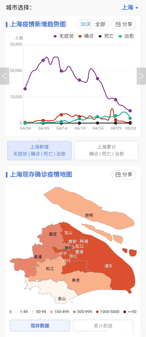 上海11日新增本土疫情(最新上海疫情11月10日)