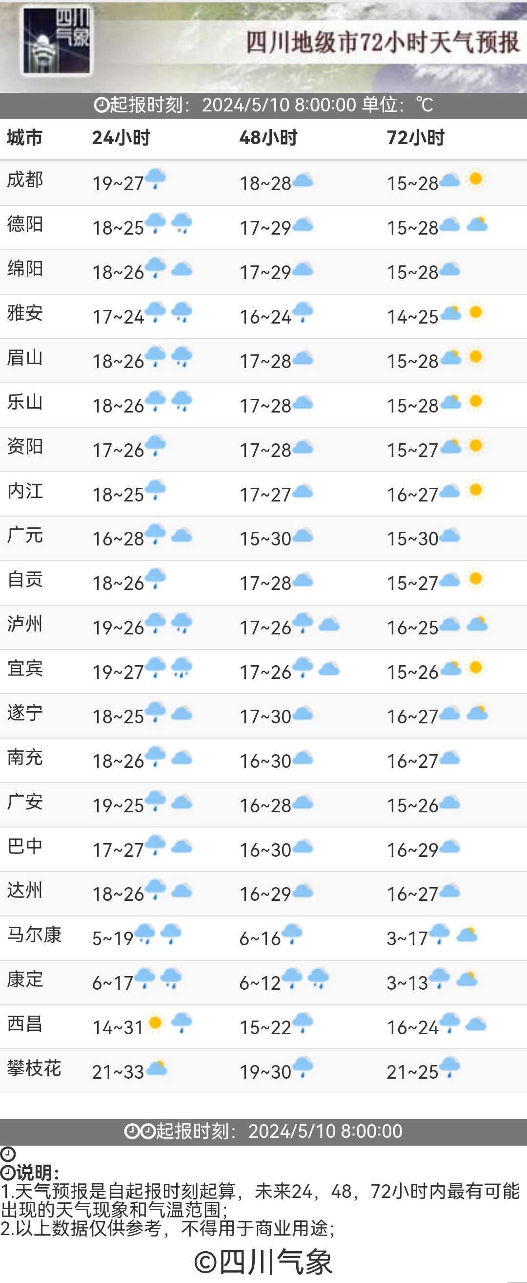 四川省本土新增情况今天(四川省本土新增情况今天查询)